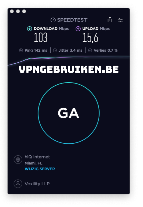 Snelheidstest Ivacy VPN server Verenigde Staten - https://vpn.nurbel.be